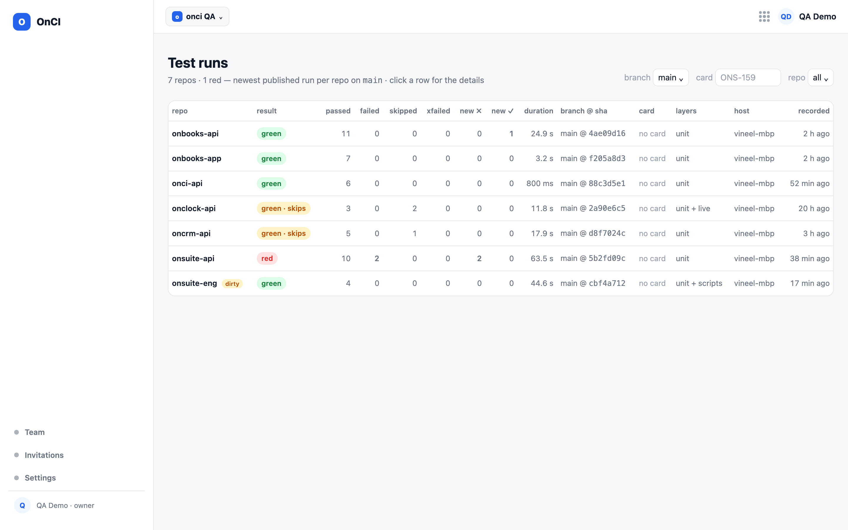 Test runs — one row per repo on main: result, passed/failed/skipped counts, new failures and recoveries, duration, commit, layers and host, with a red onsuite-api row and a dirty onsuite-eng row